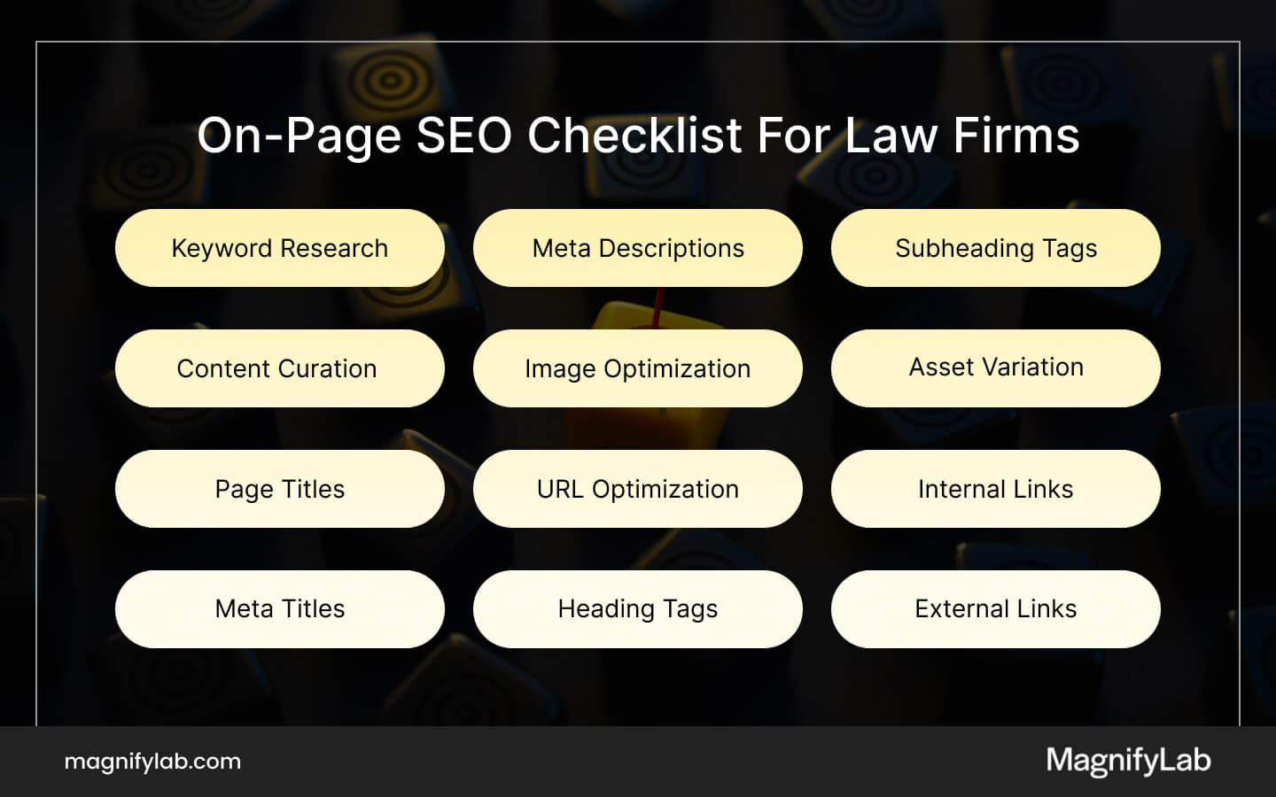 An informative guide highlighting the 12 critical on-page ranking factors vital for seo for law firms aiming to optimize their websites for better search engine visibility.  Factors such as keyword presence in titles and headings, mobile responsiveness, page loading speed, internal linking, content quality, and use of meta tags are presented in a logical sequence. Each factor is visually differentiated, with unique color codes, to underscore its individual importance while collectively contributing to the overarching strategy of improving a law firm's website SEO. 